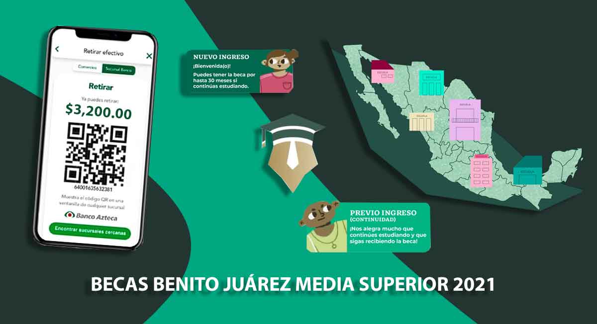 3 formas de cobrar los $3,200 pesos de las Becas Benito Juárez Media Superior