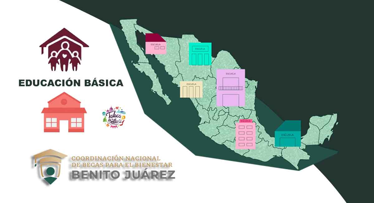 ¿Qué debes hacer para incorporarte a las Becas Benito Juárez nivel básico?