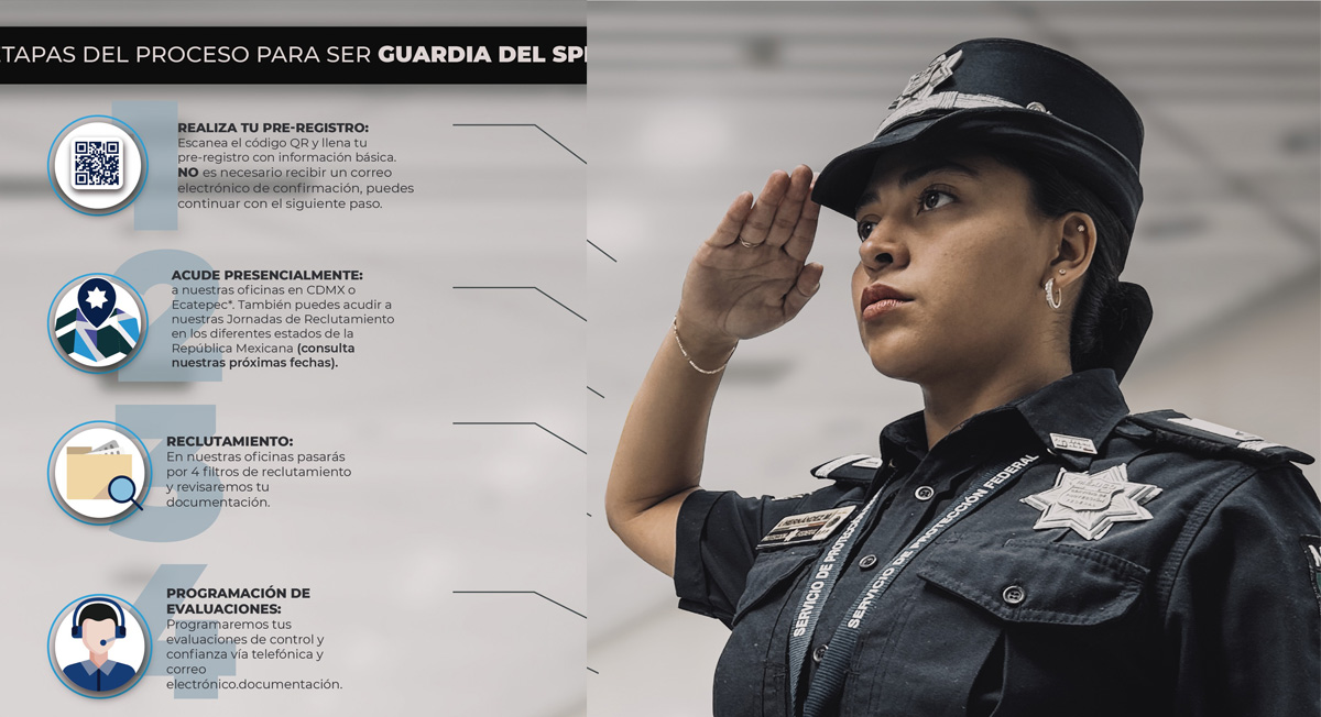 Gana $11,200 como Guadia del Servicio de Protección Federal, link de registro
