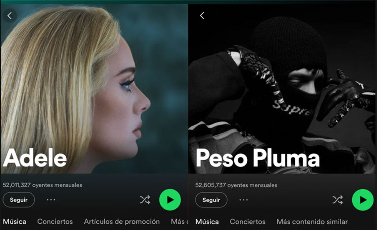 ¡Pura Doble P viejón! Peso Pluma supera a Adele en Spotify de esta manera